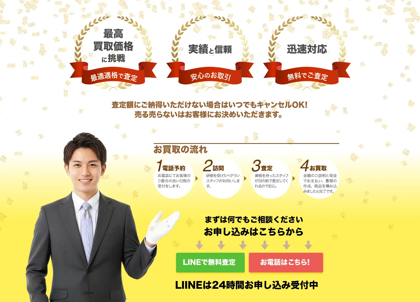 最高買取価格に挑戦、実績と信頼、迅速対応。電話予約、訪問、査定、お買取の流れをご案内します